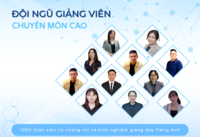 Đội ngũ giảng viên chuyên nghiệp, giàu kinh nghiệm và nhiệt huyết