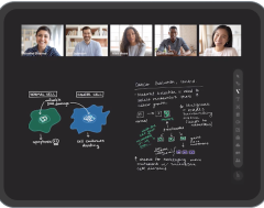 Quy mô lớp học nhỏ