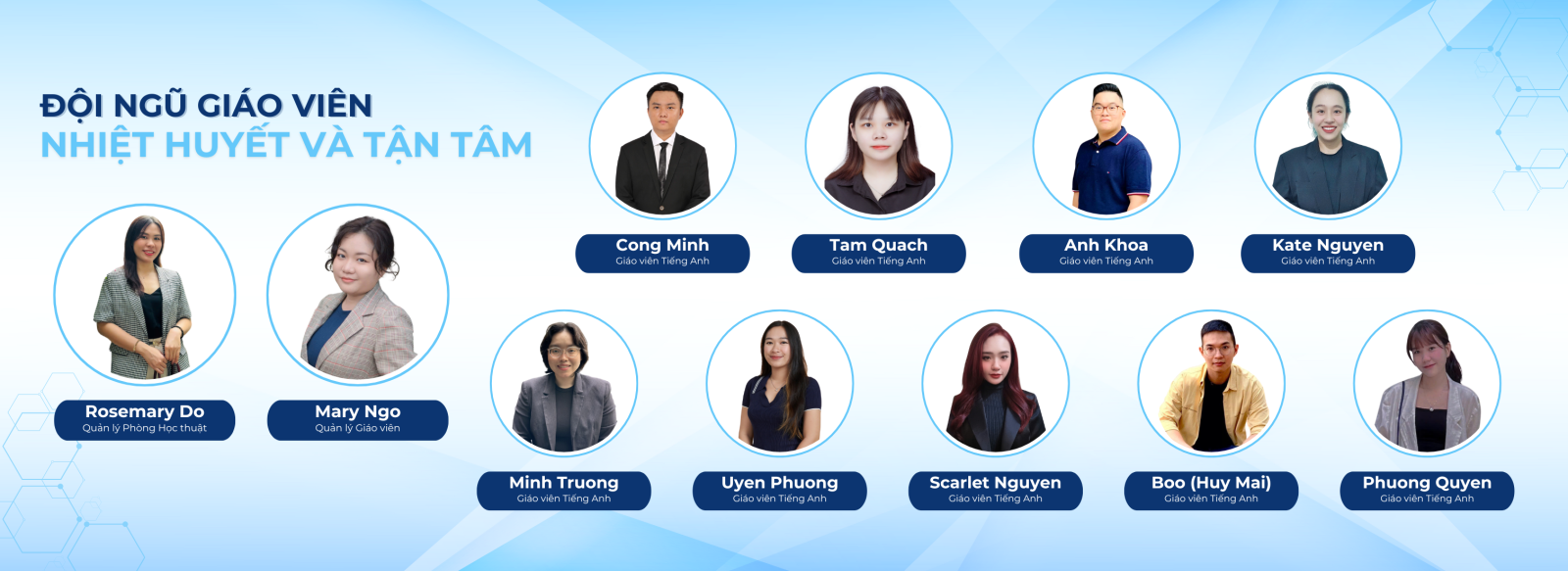 Kinh nghiệm và chuyên nghiệp